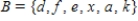 Find   , the intersection of sets A and B. ​   and   ​ A)    B)    C)    D)    E)   