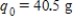 Use the fact that the quantity of a radioactive substance after t years is given by   , where   is the original amount of radioactive material and k is its half-life (the number of years it takes for half the radioactive substance to decay) . The half-life of carbon-14 is 5,600 years. Find the amount of carbon-14 remaining after 8,000 years if   . Round your answer to four decimal places if required. ​ A) 24.9307 g B) 65.7924 g C) 0.0019 g D) 15.0457 g E) 20.25 g