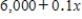 Suppose that you have $6,000 to invest, and you invest x dollars at 10% and the remainder at 8%. Choose the expression that represents the amount invested at 8%. A)    B)    C)    D)    E)   