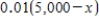 Suppose that you have $5,000 to invest, and you invest x dollars at 10% and the remainder at 8%. Choose the expression that represents the invested earned on the money invested at 8%. A)    B)    C)    D)    E)   