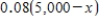 Suppose that you have $5,000 to invest, and you invest x dollars at 10% and the remainder at 8%. Choose the expression that represents the invested earned on the money invested at 8%. A)    B)    C)    D)    E)   