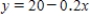 Suppose that a nurse needs 20 cc (cubic centimeters)  of a 15.5% solution (that is, a solution that is 15.5% ingredient)  of a certain medication, which must be obtained by mixing   cc of a 20% solution and   cc of a 5% solution. Choose the expression for   in terms of   . A)    B)    C)    D)    E)   