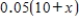 Suppose that a nurse needs 10 cc (cubic centimeters)  of a 15.5% solution (that is, a solution that is 15.5% ingredient)  of a certain medication, which must be obtained by mixing   cc of a 20% solution and   cc of a 5% solution. Choose the expression for the amount of ingredient in the 5% solution. A)    B)    C)    D)    E)   