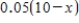 Suppose that a nurse needs 10 cc (cubic centimeters)  of a 15.5% solution (that is, a solution that is 15.5% ingredient)  of a certain medication, which must be obtained by mixing   cc of a 20% solution and   cc of a 5% solution. Choose the expression for the amount of ingredient in the 5% solution. A)    B)    C)    D)    E)   