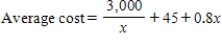 A company's average cost per unit when   units are produced is defined to be   . Suppose a company's average costs are given by   . Express the average cost as a single fraction. ​ A)    B)    C)    D)    E)   