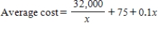 A company's average cost per unit when   units are produced is defined to be   . Suppose a company's average costs are given by   . Express the average cost as a single fraction. ​ A)    B)    C)      D)    E)   