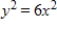 If   , is y a function of x? ​ A) Yes B) No