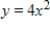 The graph of   is shown in the figure below. ​ ​   ​ Does the point (0,1)  lie on the graph? In other words, do the coordinates satisfy the equation? ​ A) Yes B) No