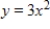 The graph of   is shown in the figure below. ​   ​ If the point P (with coordinates (a, b) )  is on the graph, how are a and b related? ​ A) ​   B)    C)    D)    E) There is no relation.