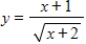 A function and its graph are given. Find the domain. ​   ​   ​ A) domain: all real numbers   B) domain: all real numbers   C) domain: all real numbers   D) domain: all real numbers   E) domain: all real numbers  