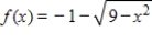 A function and its graph are given. Find the domain. ​   ​   ​ ​ A) domain:   B) domain:   C) domain:   D) domain:   E) domain:  