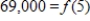 <strong>A couple seeking to buy a home decides that a monthly payment of $800 fits their budget. Their bank's interest rate is 7.5%. The amount they can borrow A is a function of the time t in years that it will take to repay the debt. If we denote this function by , then the following table defines the function. Source: Comprehensive Mortgage Payment Tables, Publication No. 492, Financial Publishing Co., Boston Choose the expression in the form which describes how long they will have to make payments if they need to borrow $69,000. </strong> A) B) C) D) E)