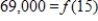 <strong>A couple seeking to buy a home decides that a monthly payment of $800 fits their budget. Their bank's interest rate is 7.5%. The amount they can borrow A is a function of the time t in years that it will take to repay the debt. If we denote this function by , then the following table defines the function. Source: Comprehensive Mortgage Payment Tables, Publication No. 492, Financial Publishing Co., Boston Choose the expression in the form which describes how long they will have to make payments if they need to borrow $69,000. </strong> A) B) C) D) E)