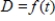 If t represents the number of hours after 9:30 A.M. on Tuesday, October 5, 2004, then the graph defines the Dow Jones Industrial Average D as a function of time t. If we represent this function by   use the graph to find f(6.5) . ​   ​ Source: Bloomberg Financial Markets, The New York Times, October 6, 2004. Copyright © 2004 The New York Times Co. Reprinted by permission. ​ A) 10,220 B) 10,175 C) 10,217 D) 10,160 E) 10,190
