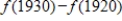 The number (in millions)  of women in the work force, given as a function f, of the year for selected years from 1920 to 2000, is shown in the figure below. Estimate   and explain its meaning. ​​   ​ Source: 2004 World Almanac ​ A)    : The number of women in the work force increased by 10,000,000. B)    : The number of women in the work force decreased by 2,000,000. C)    : The number of women in the work force did not increase. D)    : The number of women in the work force increased by 2,000,000. E)    : The number of women in the work force decreased by 10,000,000
