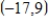 Find the slope of the line passing through the given pair of points. ​   and   ​ A) -10 B) 7 C) 2 D) -3 E) The slope is undefined.