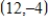 Find the slope of the line passing through the given pair of points. ​   and   ​ A)    B) 1 C)    D)    E) The slope is undefined.