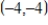 Find the slope of the line passing through the given pair of points. ​   and   ​ A)    B)    C)    D) 0 E) The slope is undefined.