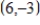 What is the rate of change of the function whose graph is a line passing through   and   ? ​ A)    B)    C)    D)    E)   