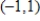 Write the equation and graph the line that passes through the given point and has the slope indicated. ​ ​   with slope   ​ A)    ​   B)      C)    ​   D)      E) ​    
