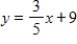 Determine whether the following pairs of equations represent parallel lines, perpendicular lines, or neither of these. ​     ​ A) parallel lines B) perpendicular lines C) neither
