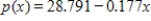 Suppose the percent of U.S. high school seniors from 1975 to 2001 who used marijuana can be modeled by   , where x is the number of years past 1975. What is the slope of the graph of this function? ​ A) - 0.288 B) 0.177 C) - 2.879 D) - 0.177 E) 28.791