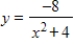 Use a graphing utility with the standard viewing window   and   to graph the function. Choose the correct graph below. ​​   ​ A) ​   ​ B) ​   ​ C) ​   ​ D) ​   ​ E) ​   ​