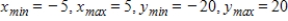 ​Use a graphing utility with the specified range to graph the equation. Is the graph below the graph of the given equation?     ​ ​   ​ A) ​Yes B) ​No