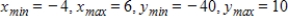 ​Use a graphing utility with the specified range to graph the equation. Is the graph below the graph of the given equation? ​     ​ ​​   ​ A) ​Yes B) ​No