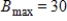 With U.S. Census Bureau data, the model that relates the per capita annual income (in thousands of dollars)  of blacks B and whites W was found to be   . Use a graphing utility to graph this equation for the range   ,   ;   ,   . Is the image below the correct graph of the function? ​   ​ A) yes B) no