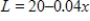 In a study using 50 foreign-language vocabulary words, the learning rate L (in words per minute)  was found to depend on the number of words already learned x, according to the equation   . Use the intercepts to determine a window, and then use a graphing utility to graph the equation for   Based on the graph, is the learning rate increasing or decreasing? ​ A) increasing B) decreasing