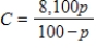 Suppose the cost C of removing p percent of the particulate pollution from the exhaust gases at an industrial site is given by   . Because p is the percent particulate pollution, we know   . Use the restriction on p and experiment with a C-range to obtain an accurate graph of the equation. Determine the p-intercept and explain its meaning. ​ A) The p-intercept is (0,0)  , meaning that it costs nothing to remove all of the particulate pollution. B) The p-intercept is (0,81) , meaning that there is a cost of $81 before the removal of the particulate pollution begins. C) There is no p-intercept, which means that it is impossible to remove all of the particulate pollution. D) The p-intercept is (0,0) , meaning that it costs nothing to remove none of the particulate pollution. E) The p-intercept is (0, -81) , meaning that there is a negative cost of $81 before the removal of the particulate pollution begins.