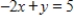 The graphs of the two equations below are shown. The lines representing these equations may be the same, may intersect once, or may be parallel. Decide whether the system of equations in the problem has one solution, no solution, or an infinite number of solutions. ​   and   ​   ​ A) one solution B) no solution C) infinite solutions