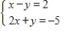 Solve the system of equations by using graphical methods. ​   ​ A) (-5,-3)  B) (-5,-4)  C) (-1,-3)  D) (-1,-5)  E) There is no solution to the system of equations.