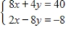Solve the system by elimination, or by any convenient method. ​   ​ A) (2,-4)  B) (4,2)  C) (11,2)  D) (4,-17)  E) (8,2) 