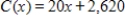 A company distributes college logo sweatshirts and sells them for $50 each. The total cost function is linear, and the total cost for 100 sweatshirts is $4,620, whereas the total cost for 250 sweatshirts is $7,620. Find the equation for the total cost function   where x is the number of sweatshirts produced and sold. ​ A)    B)    C)    D)    E)   