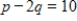 Assume that the price for a pair of shoes has been set at $40. The demand for a pair of shoes is given by   and the supply for the same pair of shoes is   . In both cases p is price per pair and q is the quantity produced or sold. Compare the quantity demanded and the quantity supplied. Will there be a surplus or shortfall at this price? ​ A) There will be a shortfall. B) There will be a surplus.