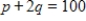 If the demand and supply functions for Z-brand phones are   and   respectively, compare the quantity demanded and the quantity supplied when   . Note that q is the quantity produced or sold. Are there surplus phones or not enough to meet demand? ​ A) There will be a shortage at a price of $22. B) There will be a surplus at a price of $22.