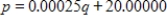 Suppose a mining company will supply 80,000 tons of ore per month if the price is $25 per ton but will supply only 60,000 tons per month if the price is $20 per ton. Assume the demand function is linear. Choose the correct equation for demand in the form p for price in terms of q for quantity. Round your coefficients to five decimal places. ​ A)    B)    C)    D)    E)   