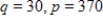 Find the equilibrium point for the following supply and demand functions below, where p is price per unit and q is the number of units produced and sold. ​ Demand:   Supply:   ​ A)    B)    C)    D)    E)   