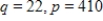 Find the equilibrium point for the following supply and demand functions below, where p is price per unit and q is the number of units produced and sold. ​ Demand:   Supply:   ​ A)    B)    C)    D)    E)   