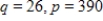 Find the equilibrium point for the following supply and demand functions below, where p is price per unit and q is the number of units produced and sold. ​ Demand:   Supply:   ​ A)    B)    C)    D)    E)   