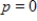 The amount of airborne particulate pollution p from a power plant depends on the wind speed s, among other things, with the relationship between p and s approximated by   . Find the value of s that will make   . ​ A)    B)    C)    D)    E)   