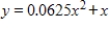 Find the vertex of the graph of the equation   . ​ A)    B)    C)    D)    E)   