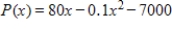 Use a graphing calculator to graph the profit function   . ​ A) ​   ​ B) ​   C) ​   D) ​   E) ​  