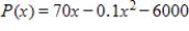 The graph of the profit function   is given as follows. Consider the average rate of change of the profit from a to 350 where a lies to the left of 350. Does the average rate of change of the profit get closer to 0 or farther from 0 as a gets closer to 350? ​   ​ A) closer to 0 B) farther from 0