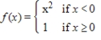 Sketch the graph of the function   . ​ A) ​   B) ​   C) ​   D) ​   E) ​  