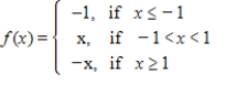 Sketch the graph of the function   . ​ A) ​   B) ​   C) ​   D) ​   E) ​  