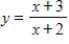 By recognizing shapes and features of rational functions, sketch the graph of the function   . Use a graphing utility to confirm your graph. ​ A) ​   B) ​   C) ​   D) ​   E) ​  