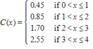 A shipping company's charges for delivery of a package is a function of the package's weight. The following table describes the company's shipping rates. ​   ​ Convert this table to a piecewise defined function that represents shipping costs for packages weighing between 0 and 4 pounds using x as the weight in pounds and C as the cost in dollars. Find the postage for a 0.75-pound package. Round your answer to the nearest cent. A)    Cost for a 0.75 lb package: $0.45 ​ B)    Cost for a 0.75 lb package: $0.23 ​ C)    Cost for a 0.75 lb package: $1.09 ​ D)    Cost for a 0.75 lb package: $0.45 ​ E)    Cost for a 0.75 lb package: $0.45